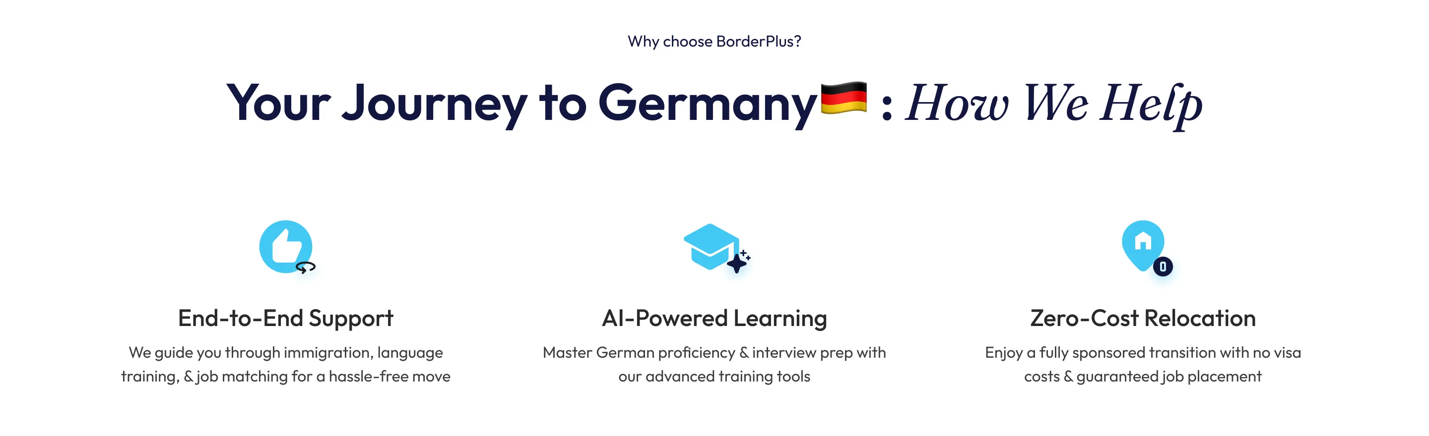 life in germany how borderplus helps